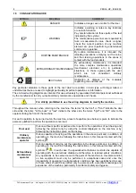 Предварительный просмотр 8 страницы FAS PERLA HP Instructions For Installing, Use And Maintenance