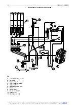 Предварительный просмотр 14 страницы FAS PERLA HP Instructions For Installing, Use And Maintenance