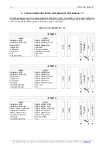 Предварительный просмотр 60 страницы FAS PERLA HP Instructions For Installing, Use And Maintenance