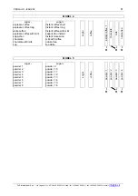 Предварительный просмотр 61 страницы FAS PERLA HP Instructions For Installing, Use And Maintenance