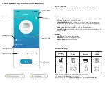 Preview for 6 page of FAS PF1 Product Manual