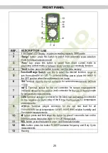 Preview for 6 page of FASANO TOOLS CAT III 300V Manual