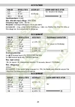 Preview for 9 page of FASANO TOOLS CAT III 300V Manual