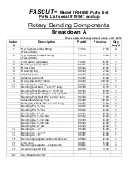 Preview for 17 page of Fascut FRH-850 Instruction Manual