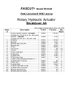 Preview for 19 page of Fascut FRH-850 Instruction Manual