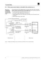 Preview for 12 page of Fasel Elektronik FCU 00 Series Installation Instructions Manual