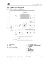 Предварительный просмотр 11 страницы Fasel Elektronik FCU2000-IR series Operating Manual