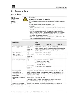 Preview for 9 page of Fasel Elektronik FCU2000 Series Installation Instructions Manual