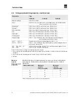 Preview for 10 page of Fasel Elektronik FCU2000 Series Installation Instructions Manual