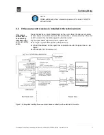 Preview for 11 page of Fasel Elektronik FCU2000 Series Installation Instructions Manual