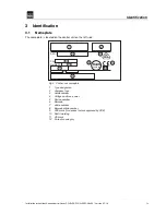 Preview for 13 page of Fasel Elektronik FCU2000 Series Installation Instructions Manual