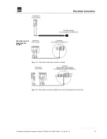 Preview for 27 page of Fasel Elektronik FCU2000 Series Installation Instructions Manual