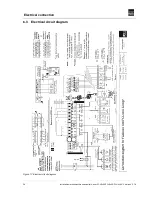 Preview for 28 page of Fasel Elektronik FCU2000 Series Installation Instructions Manual