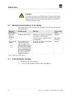 Предварительный просмотр 46 страницы Fasel Elektronik FCU2000 Series Operating Manual