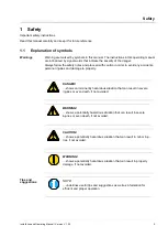 Preview for 5 page of Fasel Elektronik FCU3000 Series Installation And Operating Manual