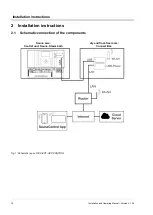 Preview for 10 page of Fasel Elektronik FCU6x00 Series Installation And Operating Manual