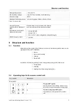 Preview for 17 page of Fasel Elektronik FCU6x00 Series Installation And Operating Manual