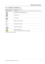 Preview for 19 page of Fasel Elektronik FCU6x00 Series Installation And Operating Manual