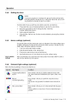 Preview for 24 page of Fasel Elektronik FCU6x00 Series Installation And Operating Manual