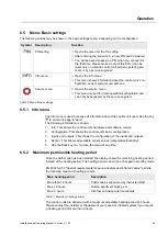 Preview for 25 page of Fasel Elektronik FCU6x00 Series Installation And Operating Manual