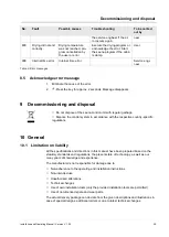 Preview for 29 page of Fasel Elektronik FCU6x00 Series Installation And Operating Manual