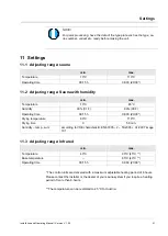 Preview for 31 page of Fasel Elektronik FCU6x00 Series Installation And Operating Manual