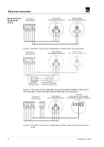 Preview for 18 page of Fasel Elektronik FNT2000 Series Installation Instructions Manual