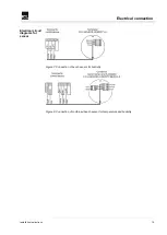 Preview for 19 page of Fasel Elektronik FNT2000 Series Installation Instructions Manual