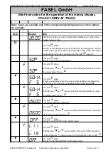 FASEL FCU-EXT-DISPLAY-TOUCH Brief Instruction For The Operation предпросмотр