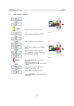 Preview for 9 page of Fasep BALATRON B150 User Manual