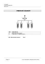 Предварительный просмотр 29 страницы Fasep FZ31 Manual