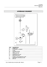 Предварительный просмотр 30 страницы Fasep FZ31 Manual