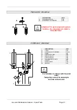 Предварительный просмотр 31 страницы Fasep FZ63/3S Use And Maintenance Manual