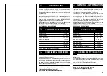 Preview for 6 page of Fasep RGU 56 XL Use And Maintenance Instructions