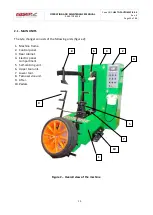 Preview for 13 page of Fasep TOP AUTOMATIC 4.0 Operating And Maintenance Manual