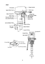 Preview for 45 page of Fassmer RR Series Operator'S Handbook Manual