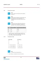 Preview for 18 page of Fast & Fluid Management GA350 Manual