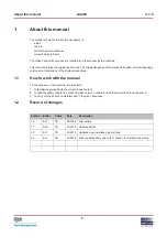 Preview for 5 page of Fast & Fluid Management GA480 Manual