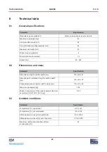 Preview for 25 page of Fast & Fluid Management GA480 Manual