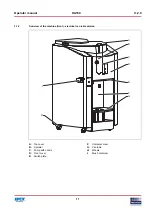 Предварительный просмотр 11 страницы Fast & Fluid Management Harbil HA180 Operating And Safety Manual