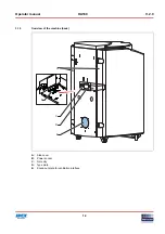 Preview for 12 page of Fast & Fluid Management Harbil HA180 Operating And Safety Manual