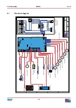 Предварительный просмотр 36 страницы Fast & Fluid Management Harbil HA180 Operating And Safety Manual