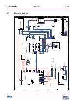 Предварительный просмотр 24 страницы Fast & Fluid Management SK550 1.1 Manual