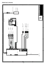 Preview for 17 page of Fast & Fluid Management TM300 Manual