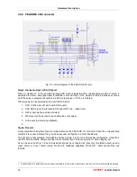 Preview for 34 page of FAST ComTec MCA4A User Manual