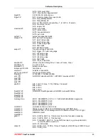 Preview for 63 page of FAST ComTec MCA4A User Manual