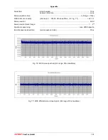 Preview for 103 page of FAST ComTec MCA4A User Manual