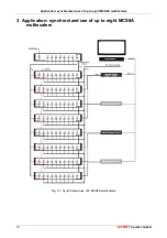 Предварительный просмотр 10 страницы FAST ComTec MCCD User Manual