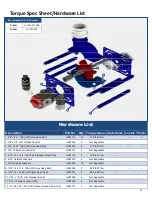 Preview for 12 page of Fast Flow Pumps Fast Flow 3 Operation And Maintenance Manual