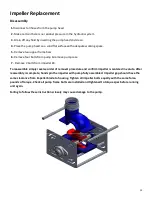 Preview for 13 page of Fast Flow Pumps Fast Flow 3 Operation And Maintenance Manual